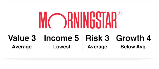Morningstar key measures
