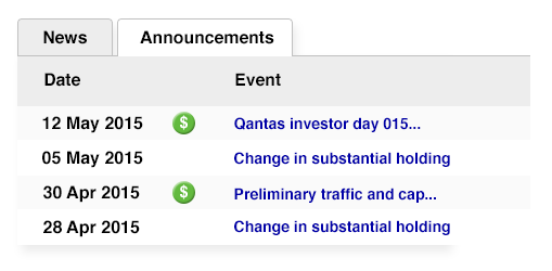 Business news and company announcements