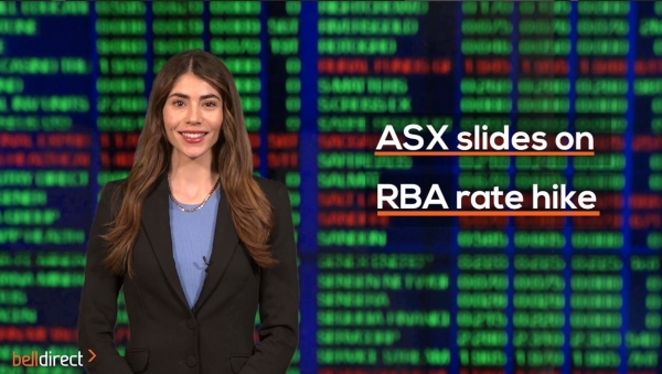Closing Bell 6 September