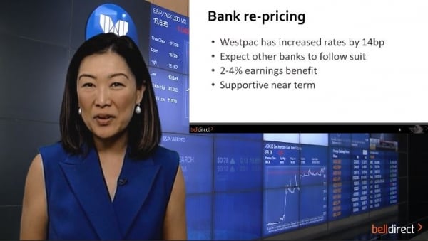 August Market Overview