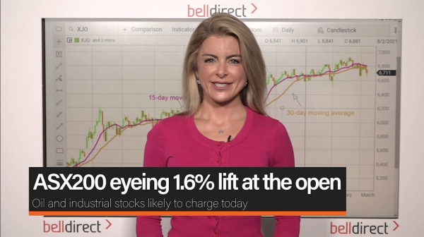 Morning Bell 8 March