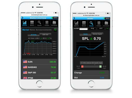Mobile trading access