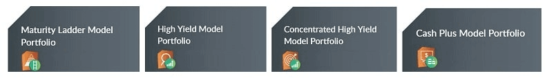 BTX Model Portfolios