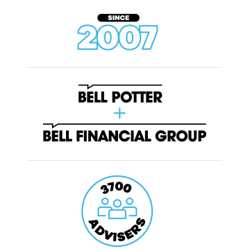 Since 2007. 3700 Advisers