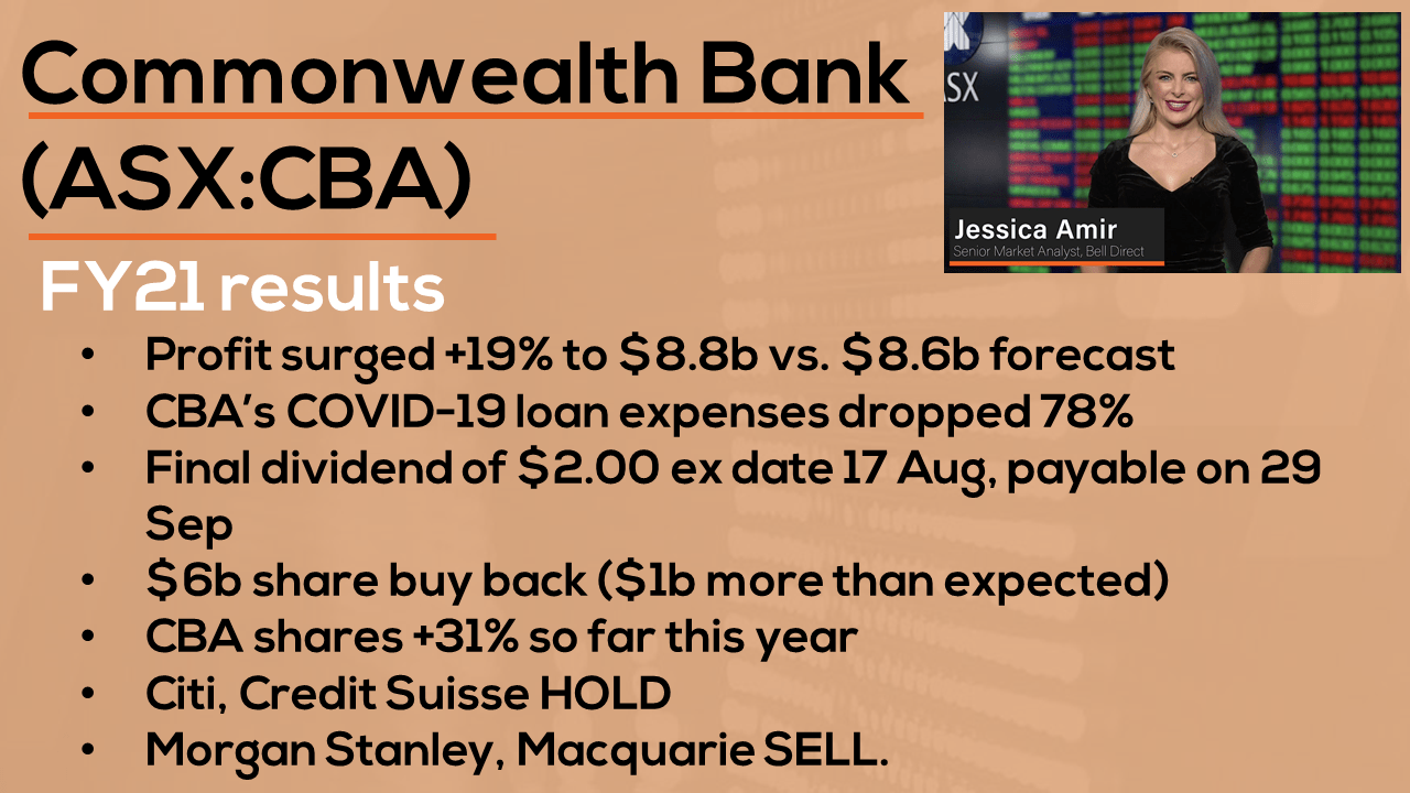 CBA reports better than expected Profit