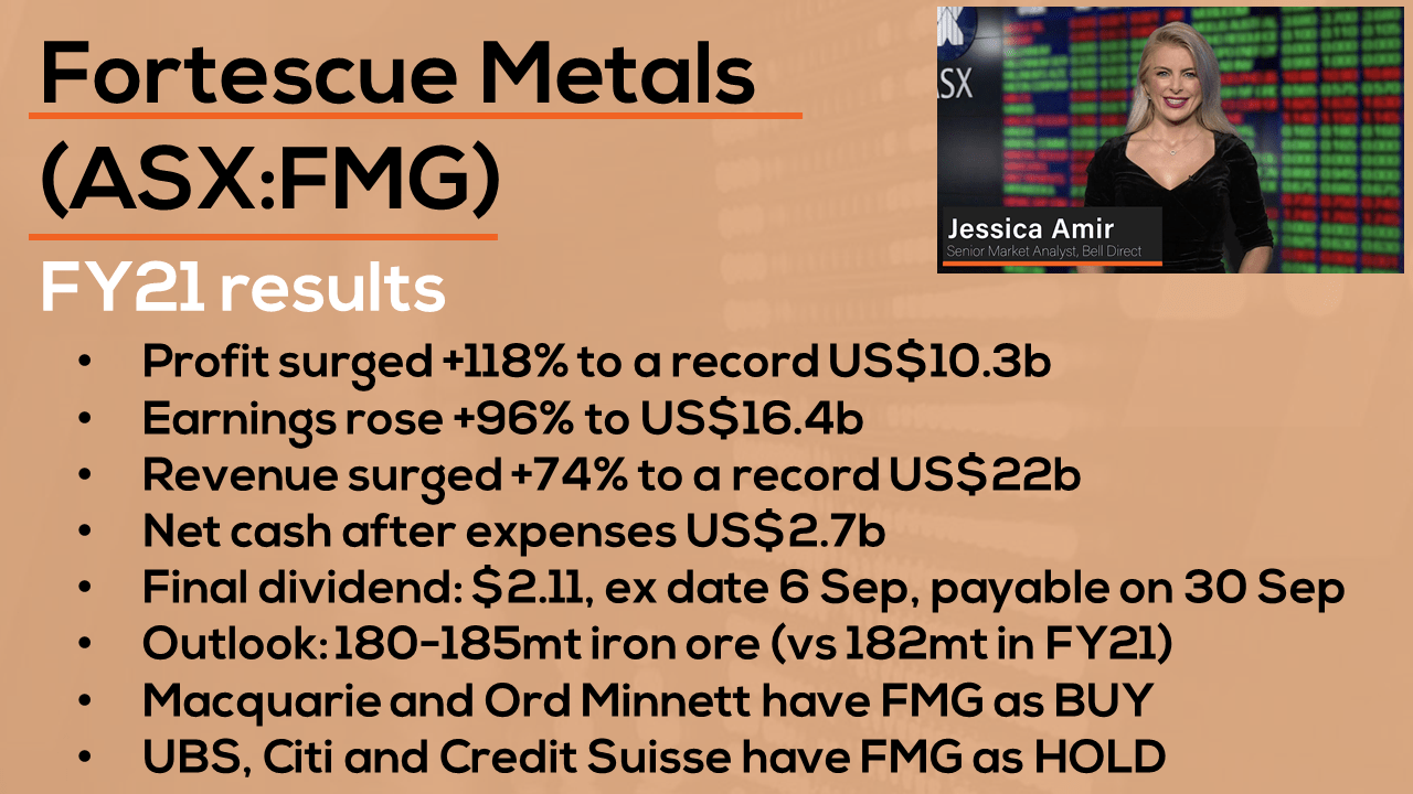FMG’s record profit